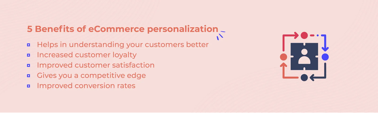 Infographic: 5 benefits of eCommerce personalization