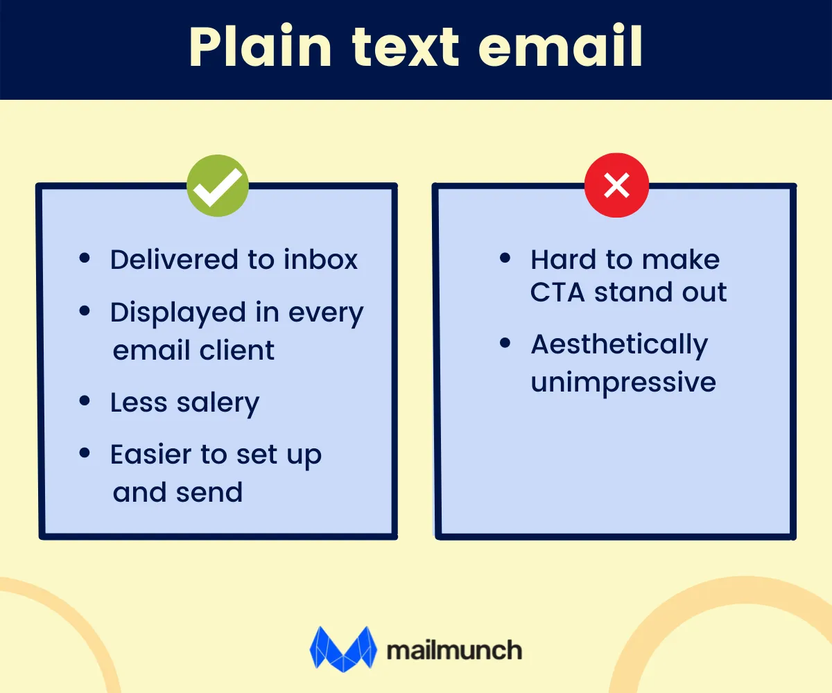 Plain text email