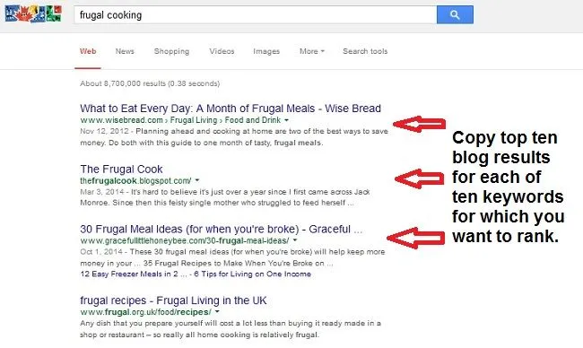 Finding Influencers to Boost Blog Traffic
