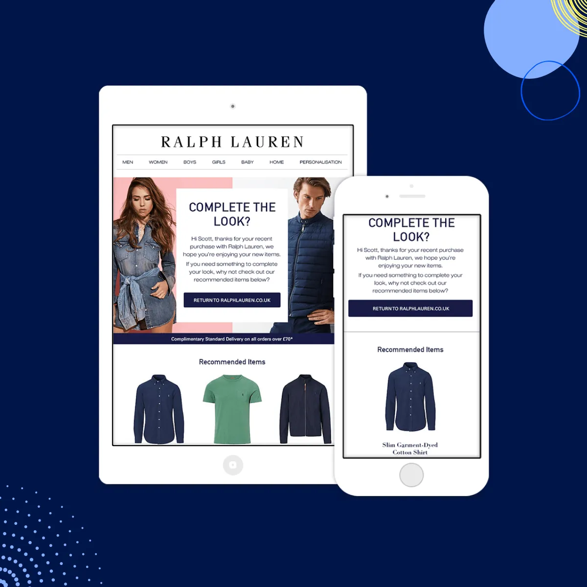 Segmentation by product lifecycle: Ralph Lauren's example
