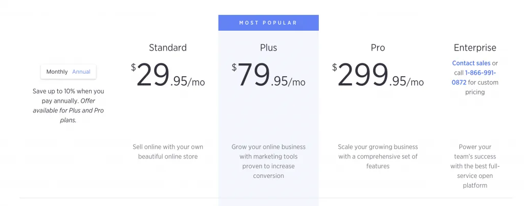 bigcommerce price tiers graph
