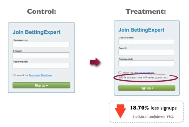 privacy protection 1