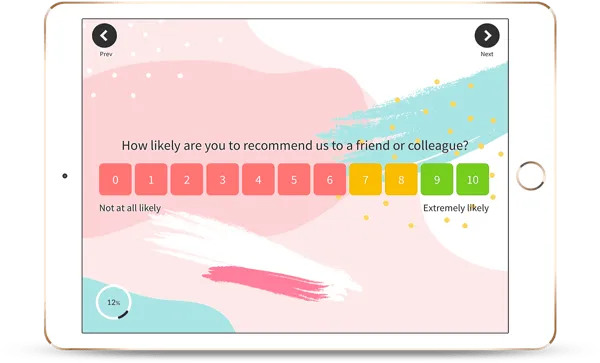 Testing landing page copy