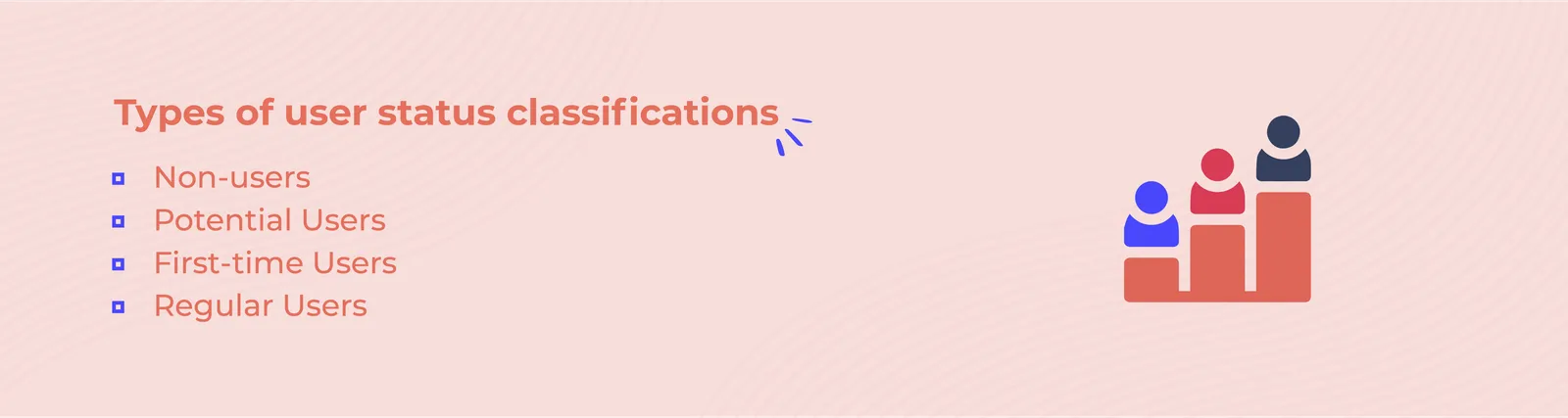 Infographic: Types of user status classifications