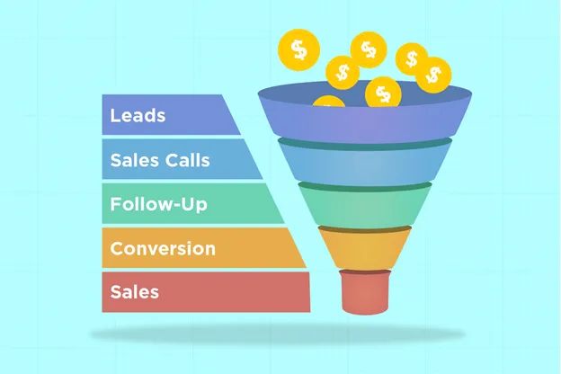 sales funnel diagram
