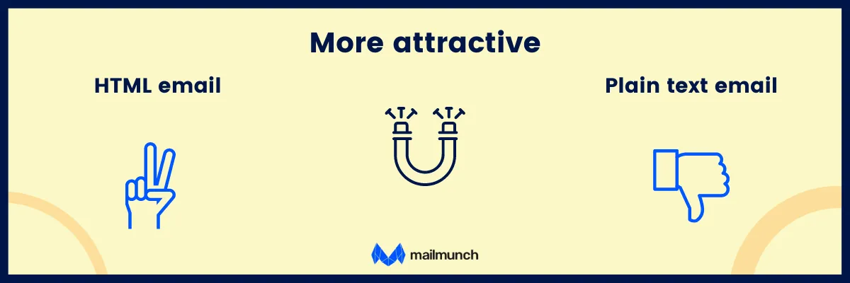 HTML email is attractive