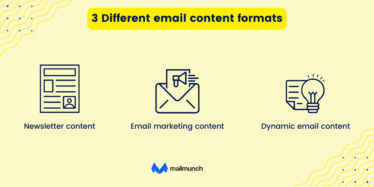 3 Different email content formats