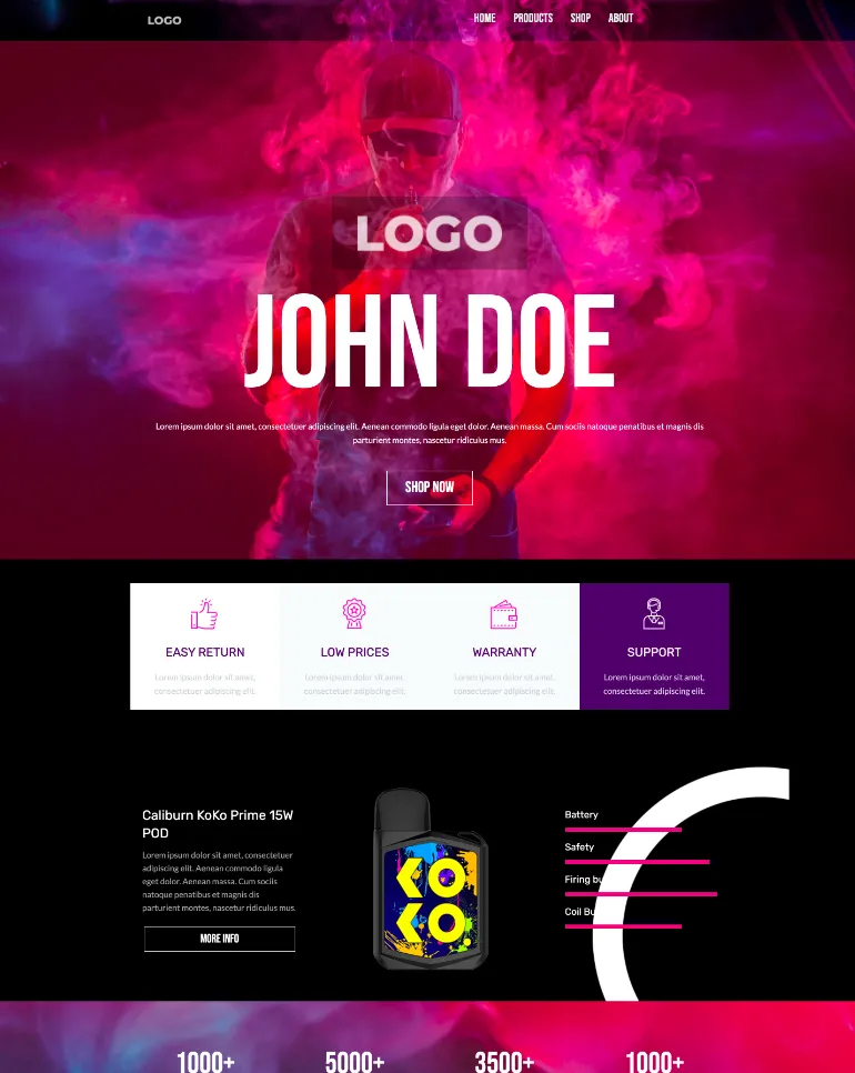 Shopify page template