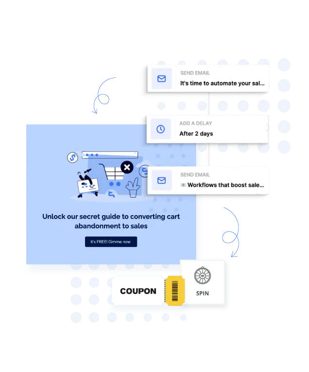 Cart abandonment workflow with a coupon and spinwheel