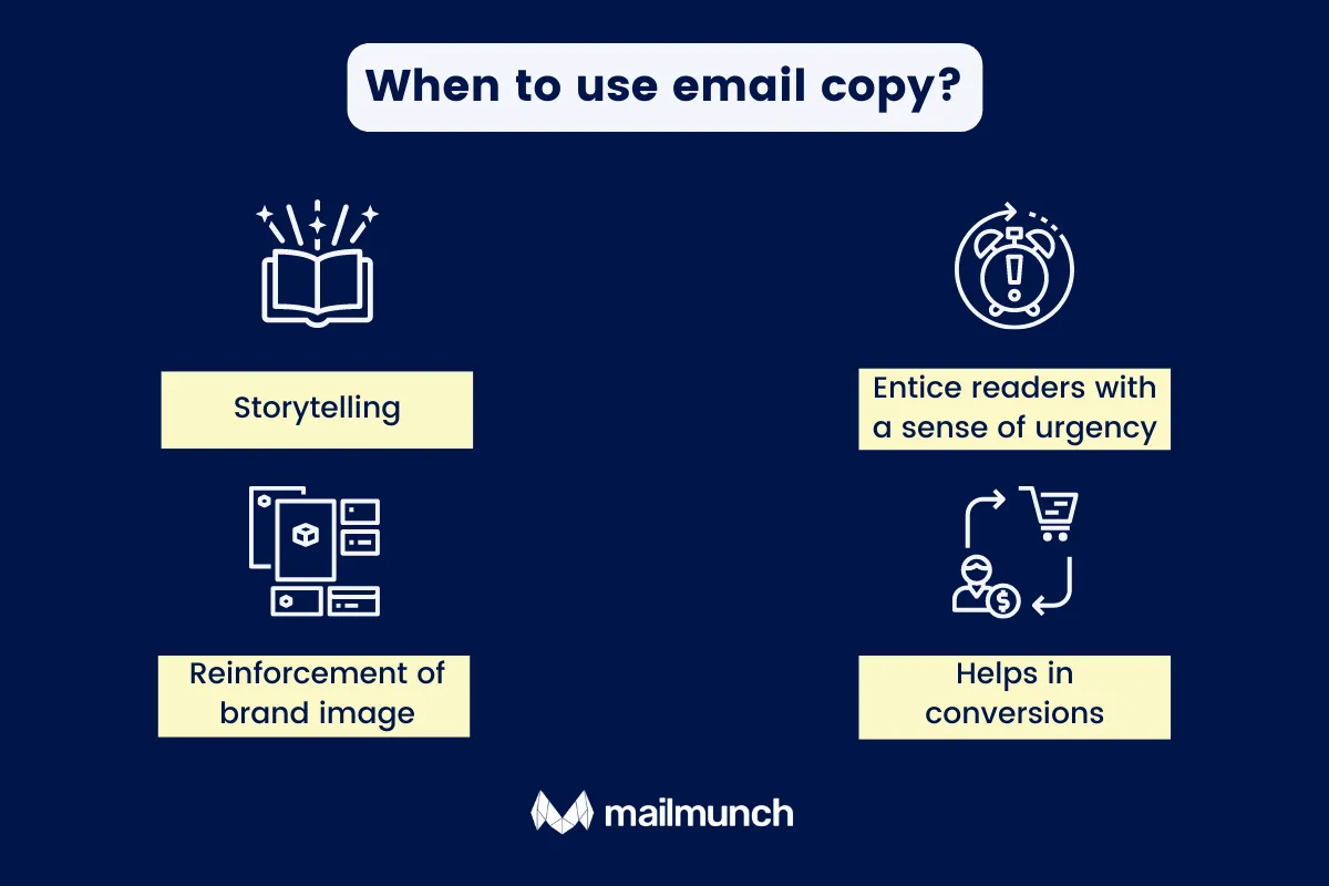 When to use email copy?