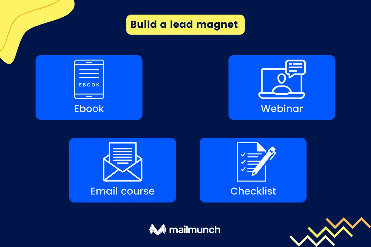 Number of lead magnets