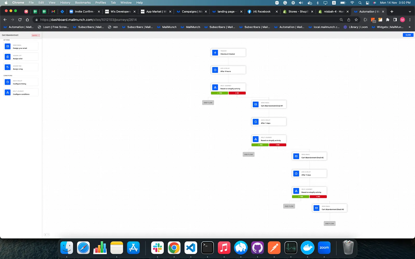 Automated cart abandonment flow