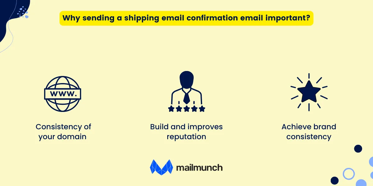 Infographic: Why sending a shipping confirmation email is important ?