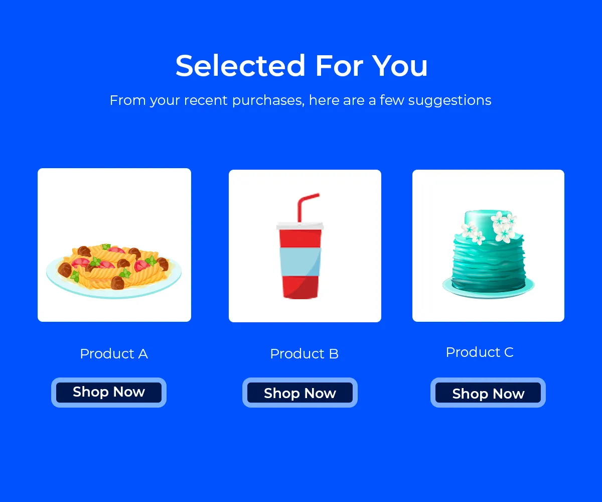 leverage product recommendation in emails