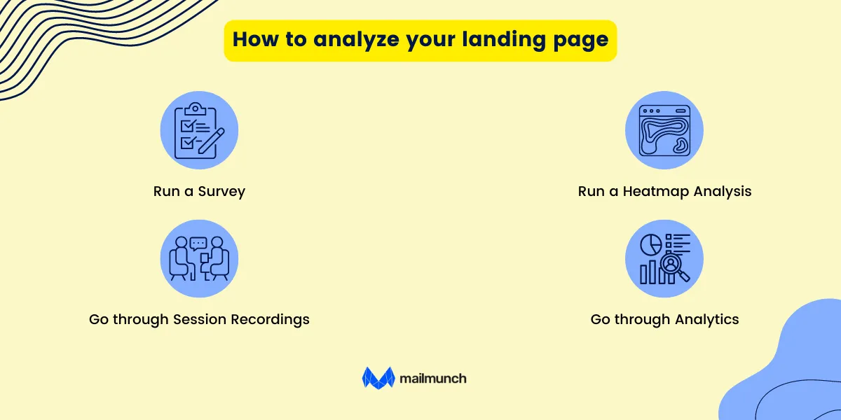 Infographic: How to analyze your landing page