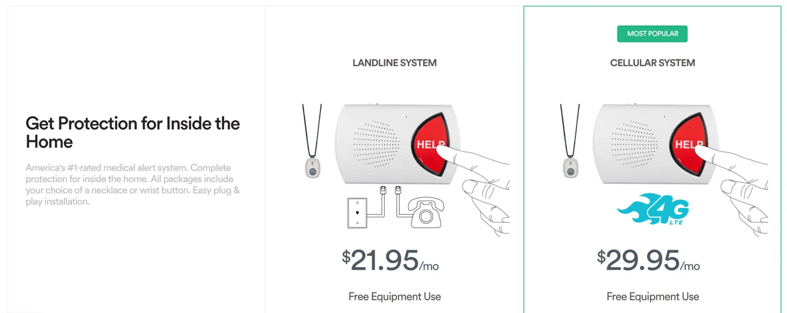 Image showing the best price package out of two