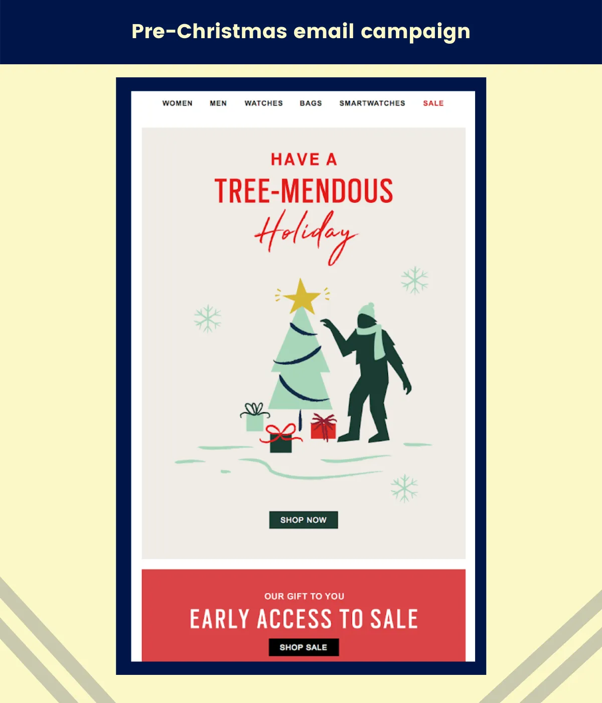 pre christmas email campaign