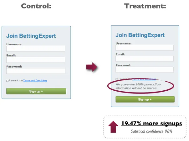 privacy protection 2