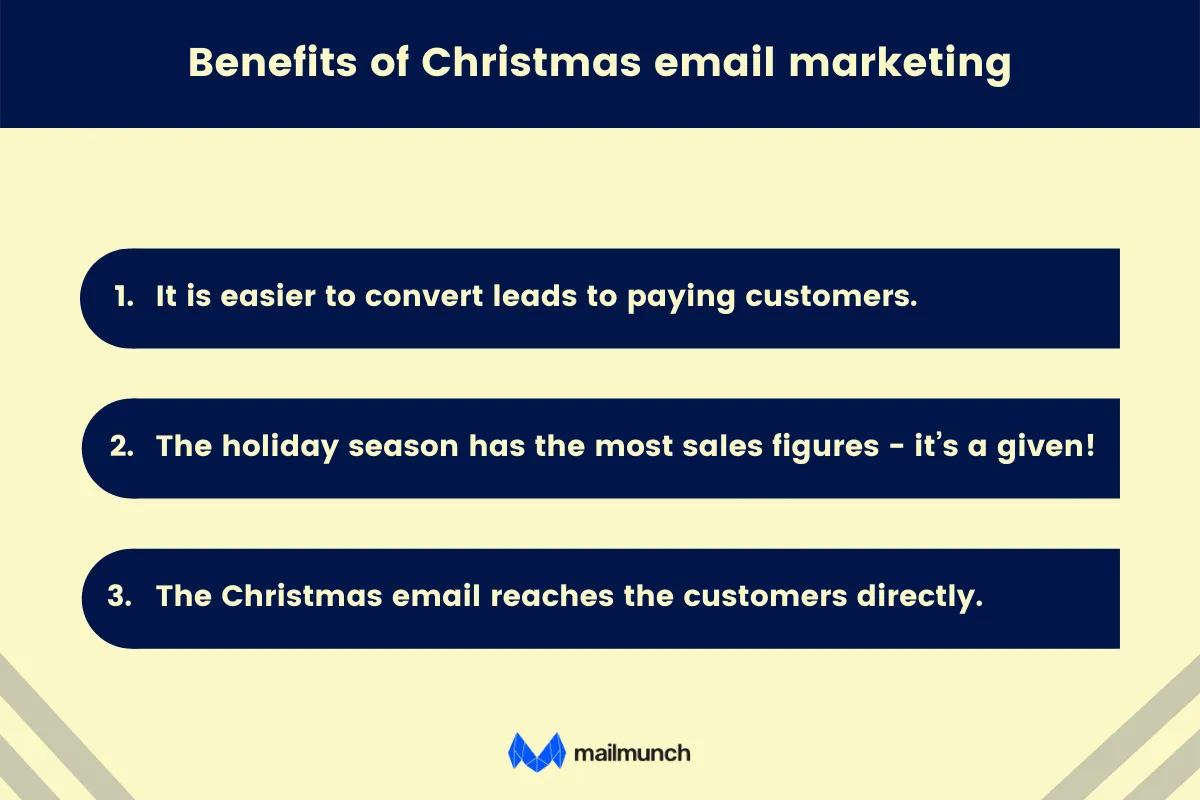 benefits of christmas email