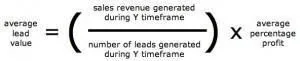 average lead value calculation