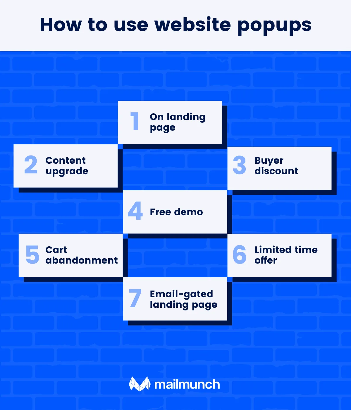 how to use website popups