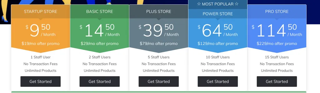 3d cart pricing table
