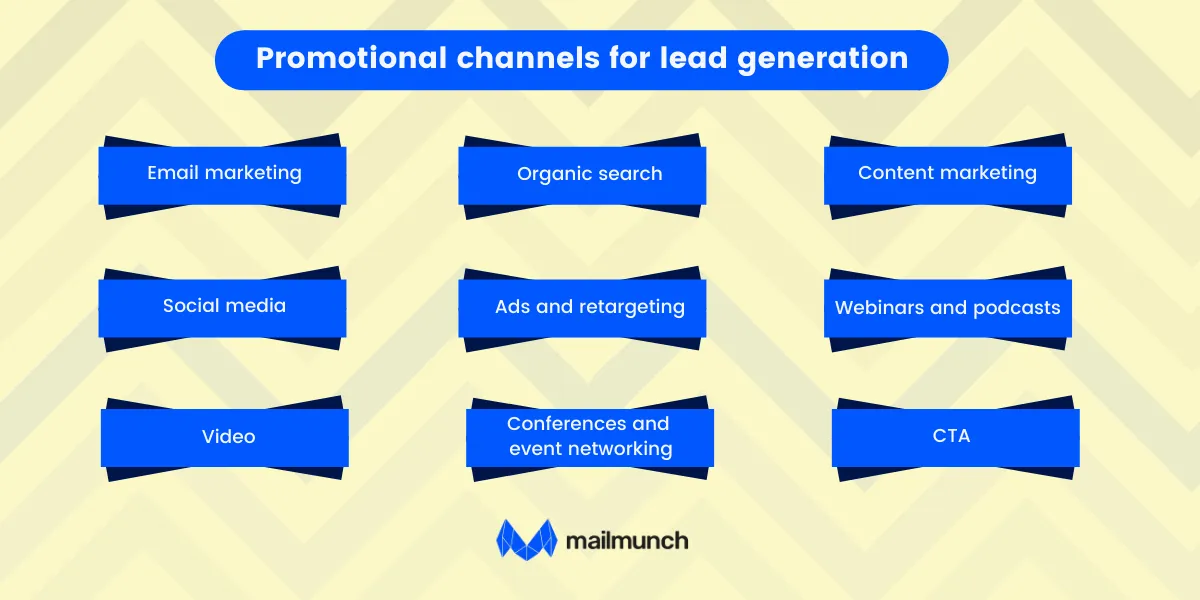 lead generation channel