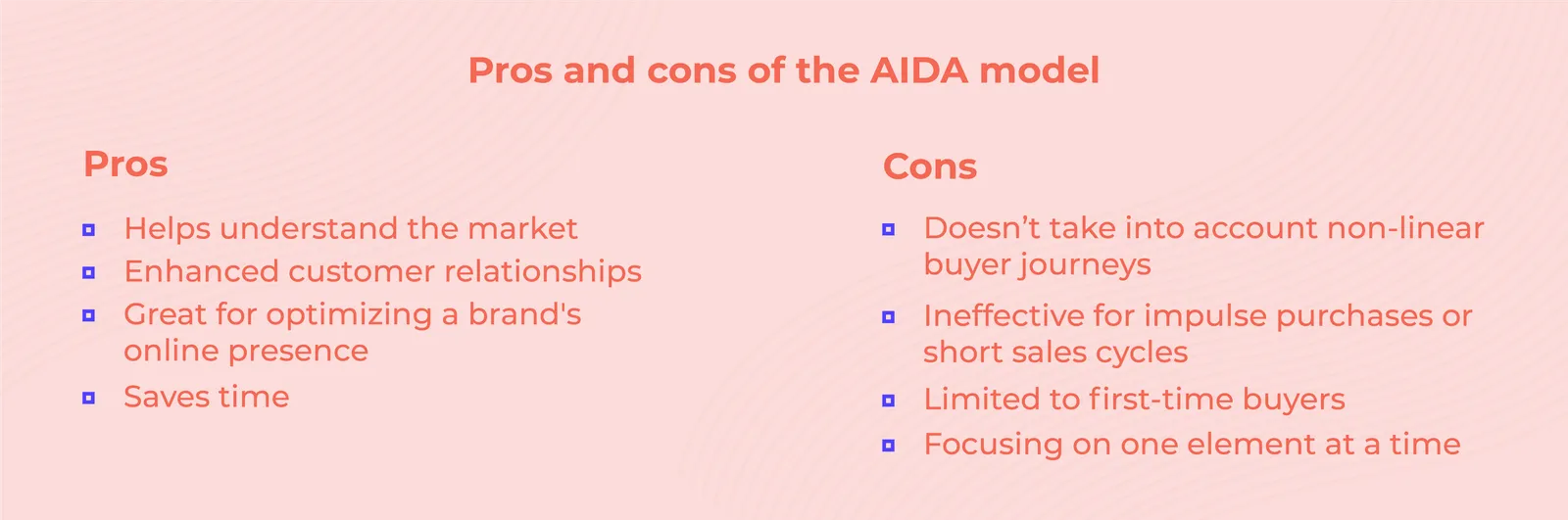 Infographic: Pros and Cons of the AIDA model