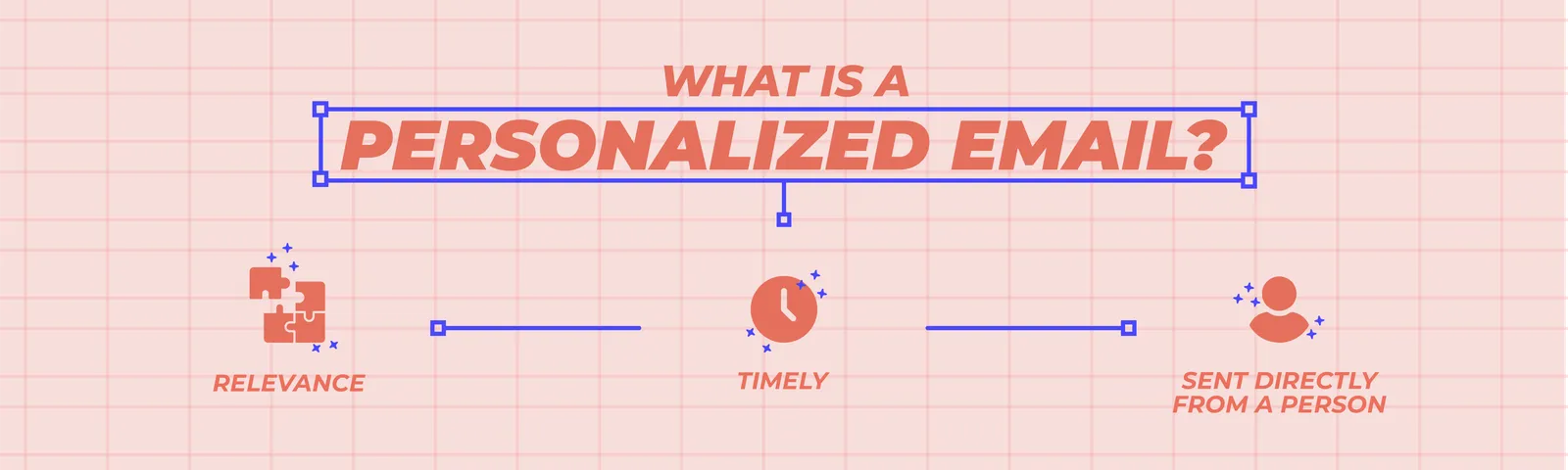 Infographic: What is a personalized email?