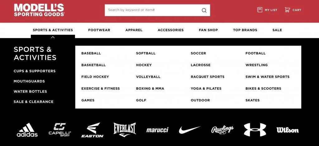 model's page