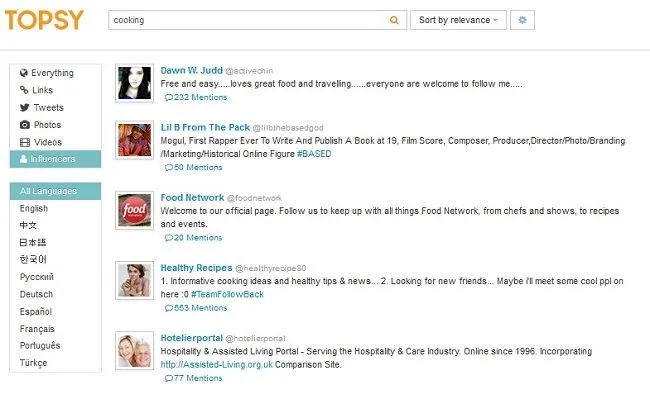 Topsy Influencers to Boost Blog Traffic