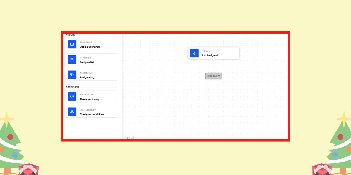 Mailmunch's Automation Builder
