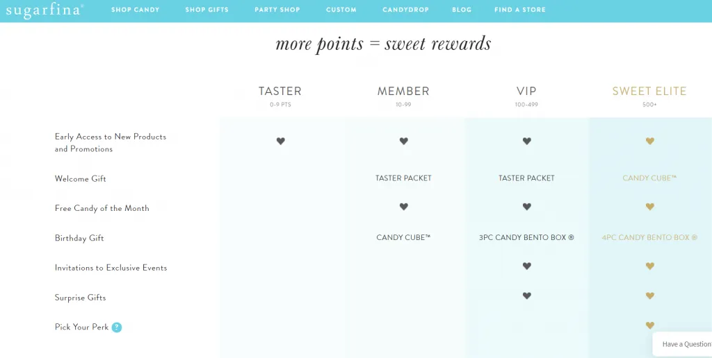 sugarfina reward system screenshot