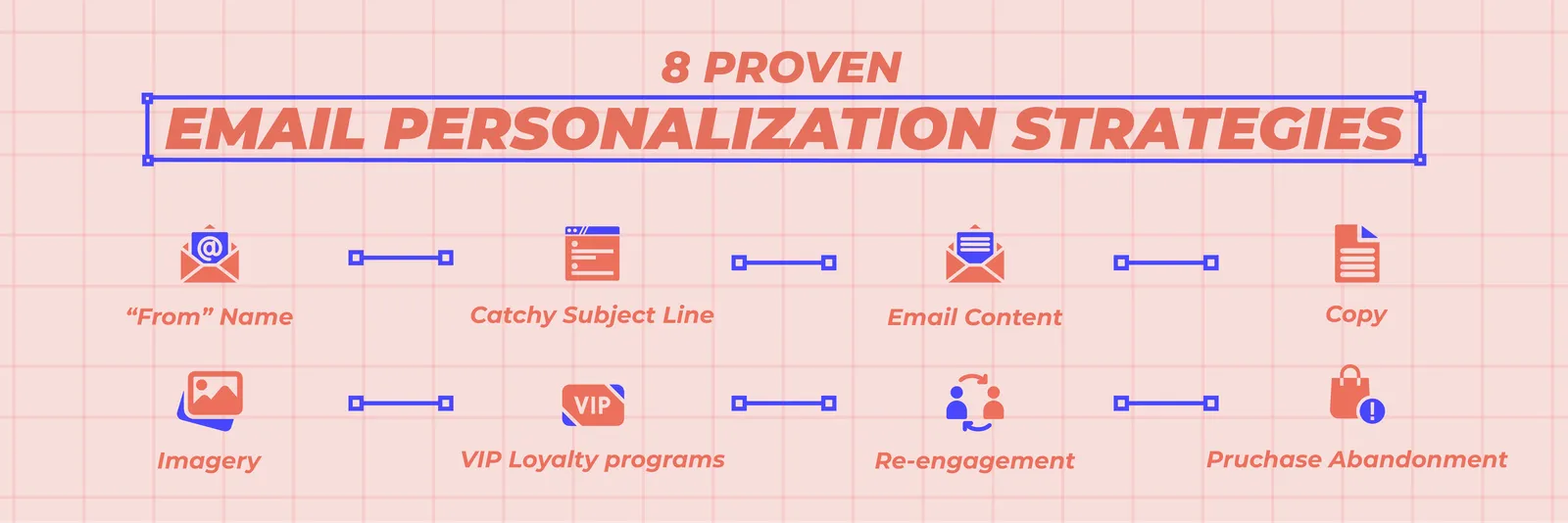 Infographic: 8 Proven email personalization strategies