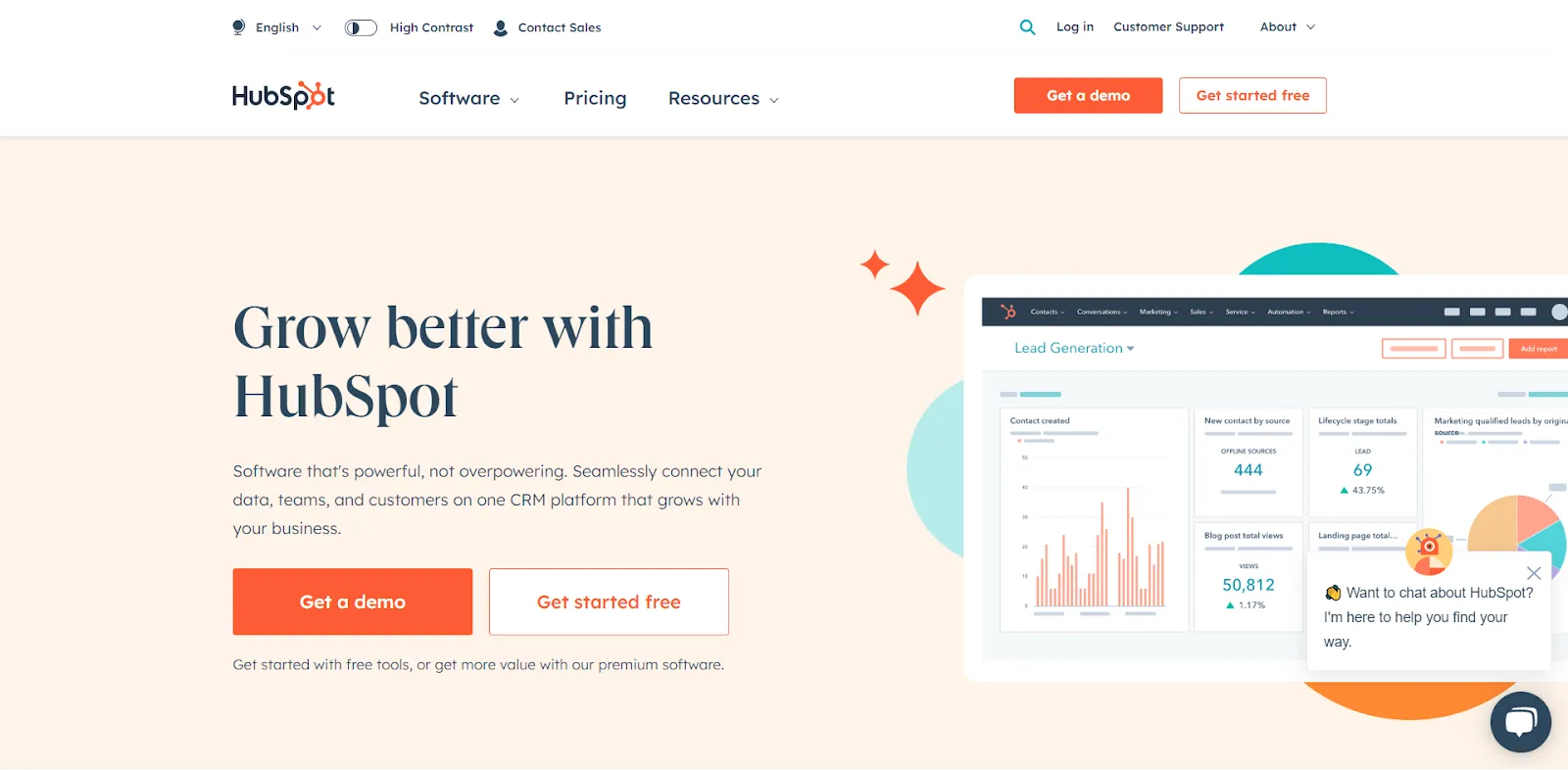 Marketing tool: Hubspot